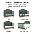 Davinci Charlie 4 - in - 1 Convertible Crib. Greenguard Gold Certified. Forest Green