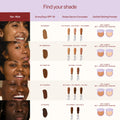 The Complexion Trio