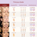 The Complexion Trio