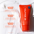 SOS Recovery Cream