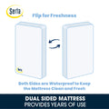 Serta Perfect Slumber Dual Sided Crib and Toddler Mattress