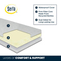 Serta Perfect Slumber Dual Sided Crib and Toddler Mattress